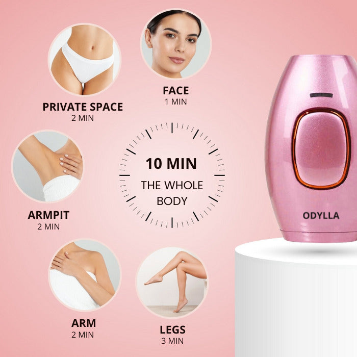 ODYLLA® - IPL HAIR REMOVAL DEVICE