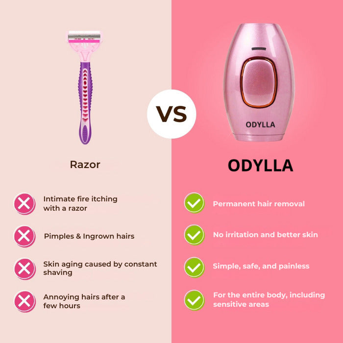 ODYLLA® - IPL HAIR REMOVAL DEVICE