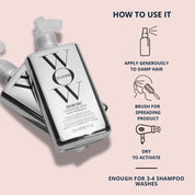 WOW SPRAY - HEAT PROTECTIVE AND ANTI-FRIZZ TREATMENT