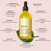 ODYLLA® - HAIR GROWTH AND ANTI-HAIR LOSS OIL