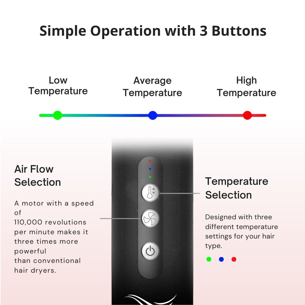 ODYLLA® - AIR STYLER PRO 7-IN-1 + Free E-Book
